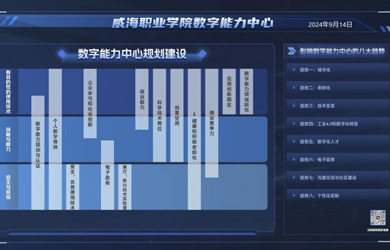 威海職業學院數字能力中心大屏